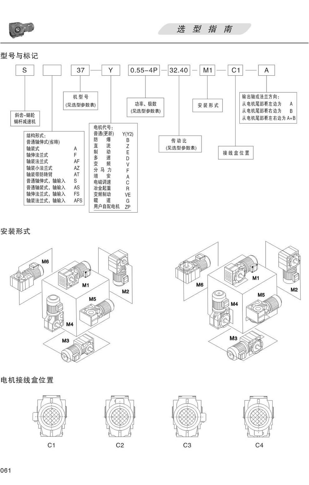 S系列減速機型号表示方法：S37-Y0.55-4P-32.40-M1-C1-A, 安裝形式M1，M2，M3，M4，M5，M6,接線盒位置C1，C2，C3，C4