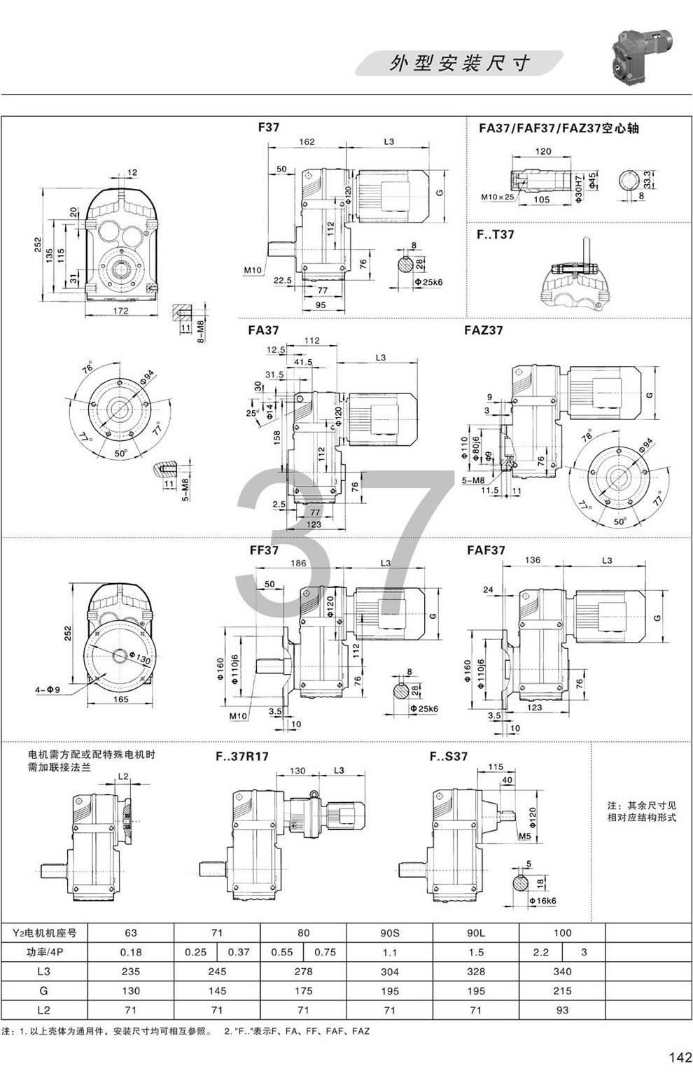 F37 FA37 FF37 FAF37 FAZ37 FS37 FT37外形安裝尺寸圖(輸出軸徑25)