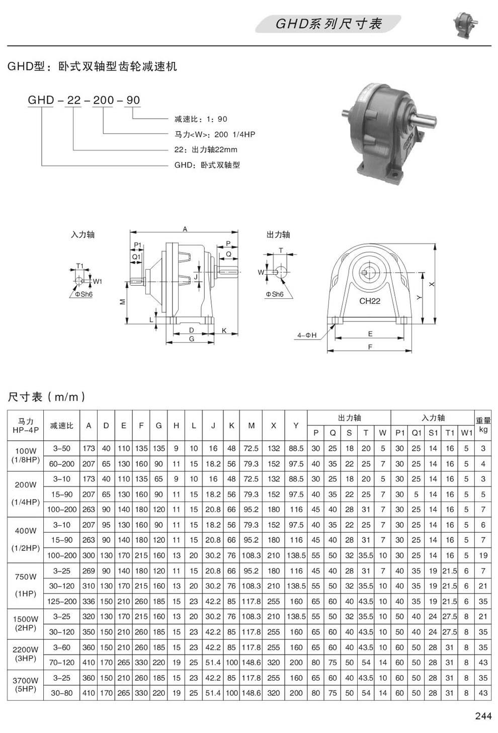 GHD卧式雙軸型齒輪減速機