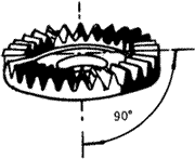 齒輪基本術語錐齒輪、準雙曲面齒輪及其齒輪副