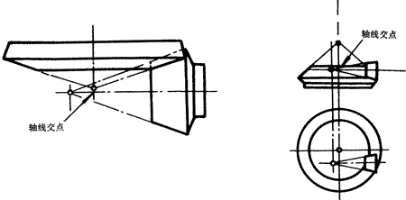 齒輪基本術語錐齒輪、準雙曲面齒輪及其齒輪副