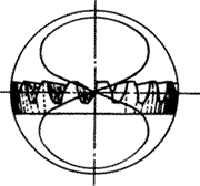 齒輪基本術語錐齒輪、準雙曲面齒輪及其齒輪副
