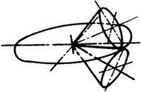 齒輪基本術語錐齒輪、準雙曲面齒輪及其齒輪副