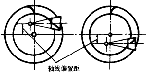 齒輪基本術語錐齒輪、準雙曲面齒輪及其齒輪副