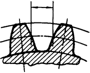 齒輪基本術語錐齒輪、準雙曲面齒輪及其齒輪副