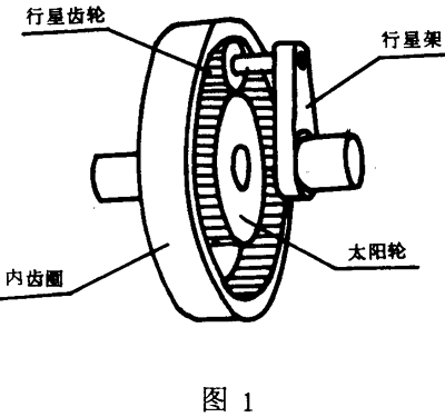 适用範圍、引用标準、行星齒輪傳動