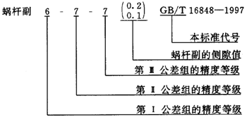 蝸杆副的側隙規定、圖樣标注