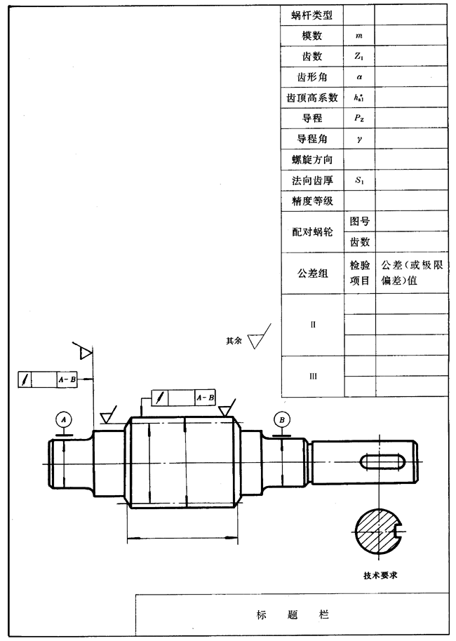 圓柱蝸杆、蝸輪圖樣上應注明的尺寸數據圖例