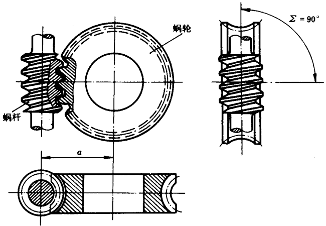 圓柱蝸杆、蝸輪術語及代号圓柱蝸杆傳動