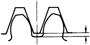 圓柱蝸杆、蝸輪術語及代号圓柱蝸杆傳動