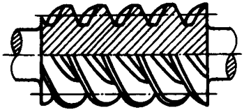 圓柱蝸杆、蝸輪術語及代号圓柱蝸杆