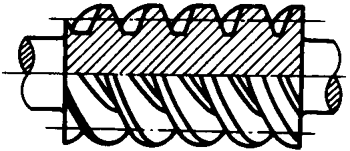圓柱蝸杆、蝸輪術語及代号圓柱蝸杆