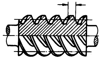 圓柱蝸杆、蝸輪術語及代号圓柱蝸杆
