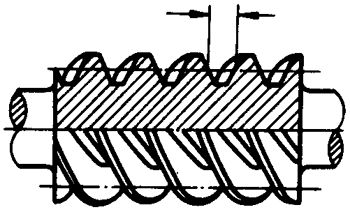 圓柱蝸杆、蝸輪術語及代号圓柱蝸杆