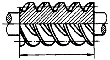 圓柱蝸杆、蝸輪術語及代号圓柱蝸杆