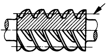 圓柱蝸杆、蝸輪術語及代号圓柱蝸杆