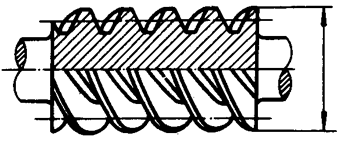 圓柱蝸杆、蝸輪術語及代号圓柱蝸杆