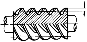 圓柱蝸杆、蝸輪術語及代号圓柱蝸杆
