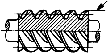 圓柱蝸杆、蝸輪術語及代号圓柱蝸杆