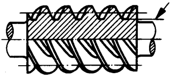 圓柱蝸杆、蝸輪術語及代号圓柱蝸杆