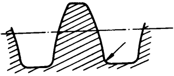 圓柱蝸杆、蝸輪術語及代号圓柱蝸杆