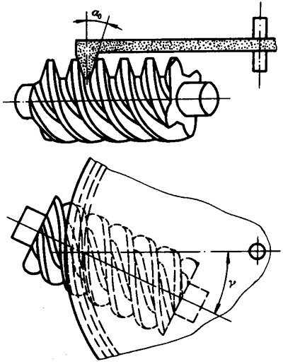 圓柱蝸杆、蝸輪術語及代号圓柱蝸杆