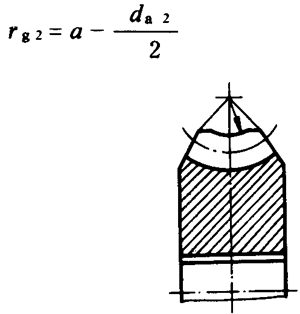 圓柱蝸杆、蝸輪術語及代号蝸輪