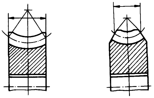 圓柱蝸杆、蝸輪術語及代号蝸輪