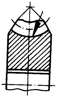 圓柱蝸杆、蝸輪術語及代号蝸輪