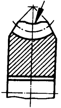 圓柱蝸杆、蝸輪術語及代号蝸輪