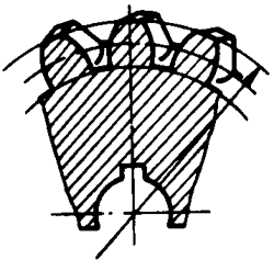 圓柱蝸杆、蝸輪術語及代号蝸輪