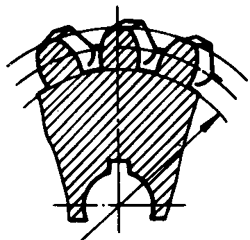 圓柱蝸杆、蝸輪術語及代号蝸輪