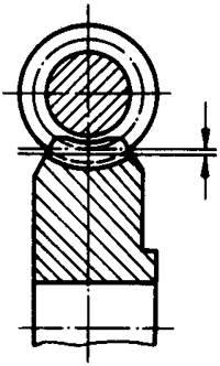 圓柱蝸杆、蝸輪術語及代号蝸輪