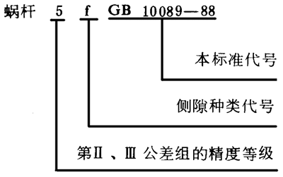 圓柱蝸杆、蝸輪精度圖樣标注