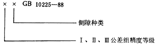 小模數錐齒輪精度側隙、圖樣标注