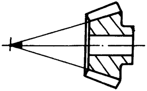 錐齒輪和準雙曲面齒輪術語點、曲線和曲面