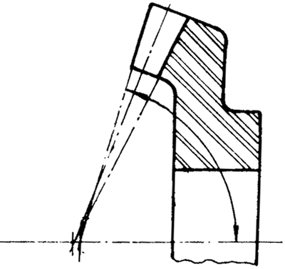 錐齒輪和準雙曲面齒輪術語基本尺寸參數