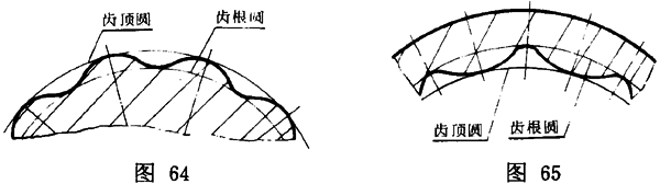 擺線針輪行星傳動 基本術語擺線齒輪
