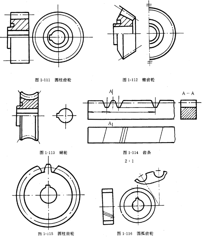 鏈輪的畫法、齒輪、蝸輪、蝸杆齧合畫法