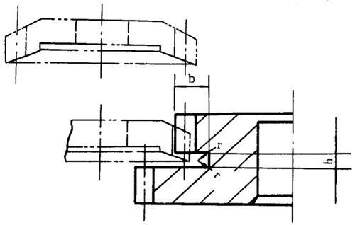 插齒、滾齒退刀槽
