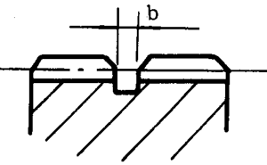 插齒、滾齒退刀槽