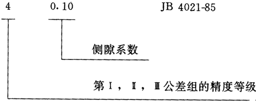 圓弧圓柱齒輪精度其他、圖樣标注