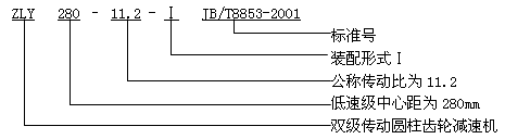 ZLY、ZLZ圓柱齒輪減速機概述及特點、型号、規格及其表示方法