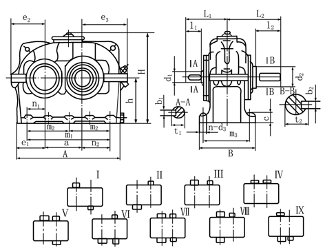 減速器的外形、裝配型式及安裝尺寸