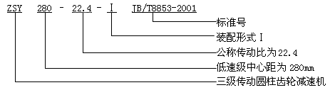 ZSY、ZSZ圓柱齒輪減速機概述及特點、型号、規格及其表示方法