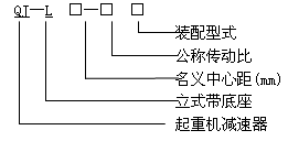 QJ-L型起重機立式減速器工作條件、型式、型号标記