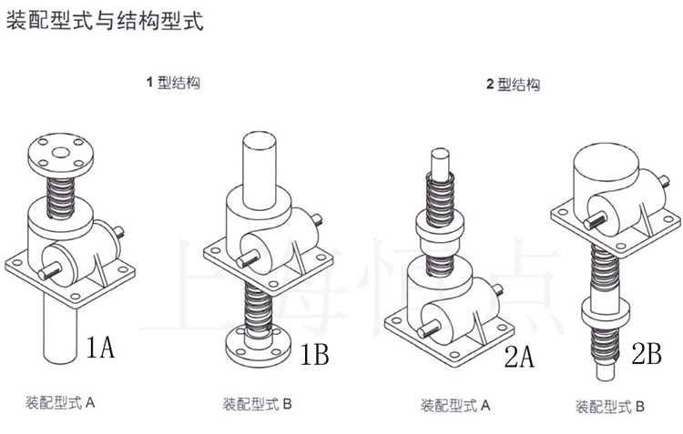 SWL系列升降機的結構形式和裝配形式示意圖