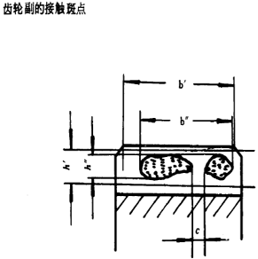 漸開線圓柱齒輪精度齒輪、齒輪副誤差及側隙的定義和代号