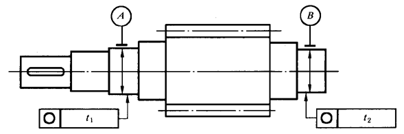 圓柱齒輪 檢驗實施規範 第3部分：齒輪坯、軸中心距和軸線平行度齒輪坯的精度