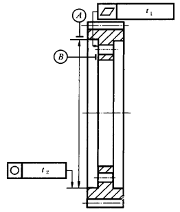 圓柱齒輪 檢驗實施規範 第3部分：齒輪坯、軸中心距和軸線平行度齒輪坯的精度
